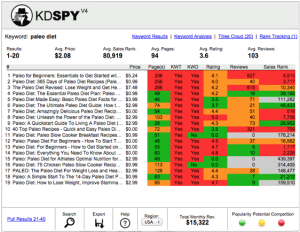 KDSPY image